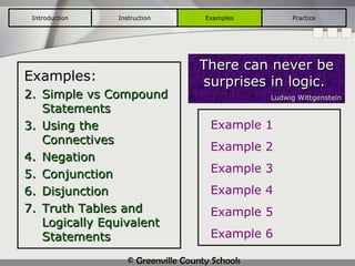 Example 1 Example 2 Example 3 Example 4 Example 5 Example 6 Examples: Simple vs Compound Statements Using the Connectives Negation Conjunction Disjunction Truth Tables and Logically Equivalent Statements There can never be surprises in logic.  Ludwig Wittgenstein Introduction Instruction Examples Practice 