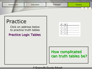 Practice How complicated can truth tables be? Practice Logic Tables Click on address below to practice truth tables   Introduction Instruction Examples Practice 
