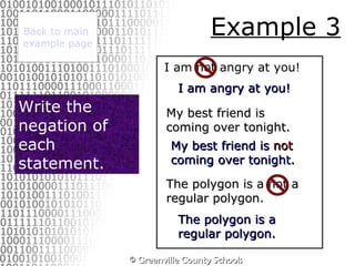 Example 3 I am not angry at you! Back to main  example page Write the negation of each statement. I am angry at you! My best friend is coming over tonight. My best friend is not coming over tonight. The polygon is a not a regular polygon. The polygon is a regular polygon. not 
