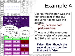 Example 4 George Washington was the first president of the U.S. and John Adams was the second. Back to main  example page Use the truth table to determine whether the following conjunctions are true or false. True, because both parts are true.   The sum of the measures of the angles of a pentagon is 720° and red is a color. False.  Even though the second part is true, the first part is false.  George Washington was the first president. John Adams was the second president. True The sum of pentagon’s angles is 720 o . True T False Red is a color. True F p q p  Λ  q T T T T F F F T F F F F 