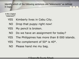 Identify which of the following sentences are “statements” as defined in logic. YES NO YES NO YES YES NO Kimberly lives in Cebu City.  Drop that puppy right now!  My pencil is broken. Do we have an assignment for today? The Philippines has more than 8 000 islands.  The complement of 50° is 40°. Please hand me my bag. Is this a logical “statement”? 