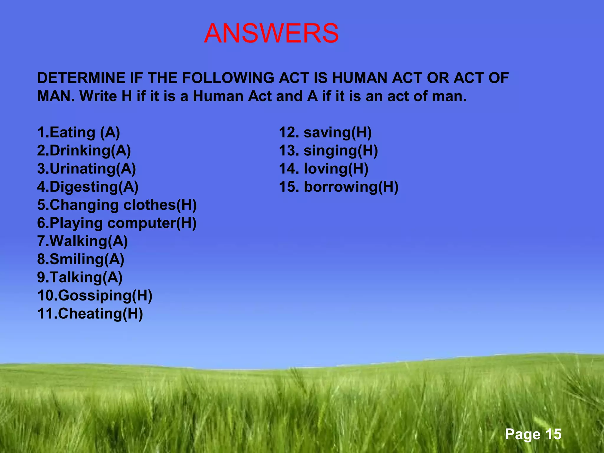 Page 15 
ANSWERS 
DETERMINE IF THE FOLLOWING ACT IS HUMAN ACT OR ACT OF 
MAN. Write H if it is a Human Act and A if it is an act of man. 
1.Eating (A) 12. saving(H) 
2.Drinking(A) 13. singing(H) 
3.Urinating(A) 14. loving(H) 
4.Digesting(A) 15. borrowing(H) 
5.Changing clothes(H) 
6.Playing computer(H) 
7.Walking(A) 
8.Smiling(A) 
9.Talking(A) 
10.Gossiping(H) 
11.Cheating(H) 
 