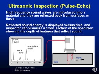 High frequency sound waves are introduced into a
material and they are reflected back from surfaces or
flaws.
Reflected sound energy is displayed versus time, and
inspector can visualize a cross section of the specimen
showing the depth of features that reflect sound.
f
plate
crack
0 2 4 6 8 10
initial
pulse
crack
echo
back surface
echo
Oscilloscope, or flaw
detector screen
Ultrasonic Inspection (Pulse-Echo)
 