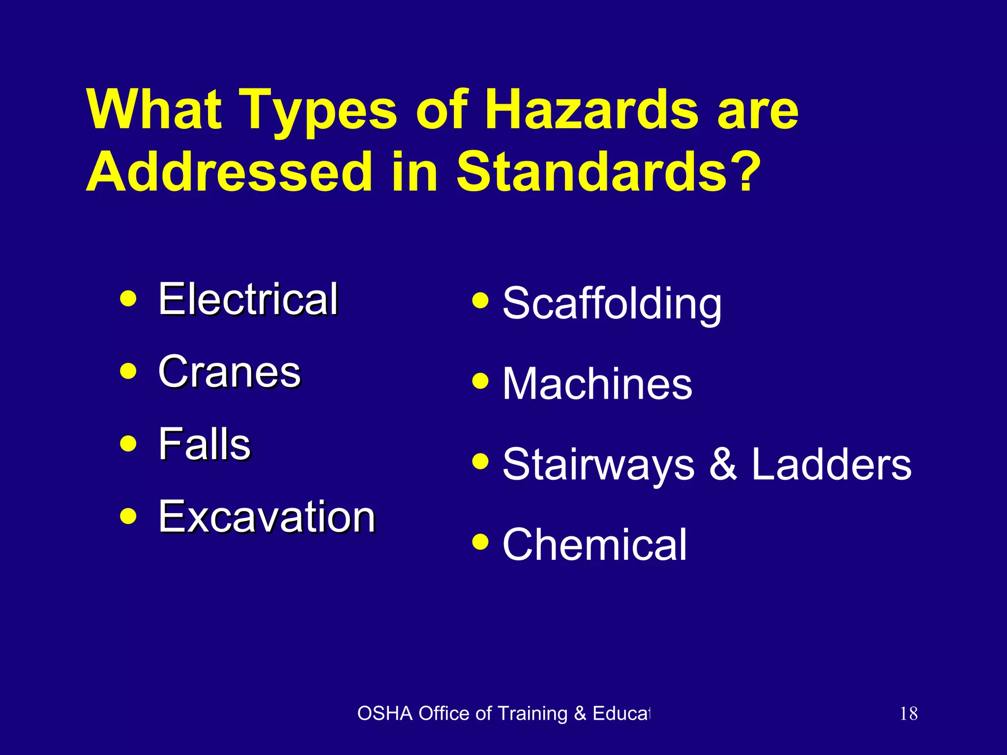 What Types of Hazards are Addressed in Standards? Electrical Cranes Falls Excavation Scaffolding Machines Stairways & Ladders Chemical 