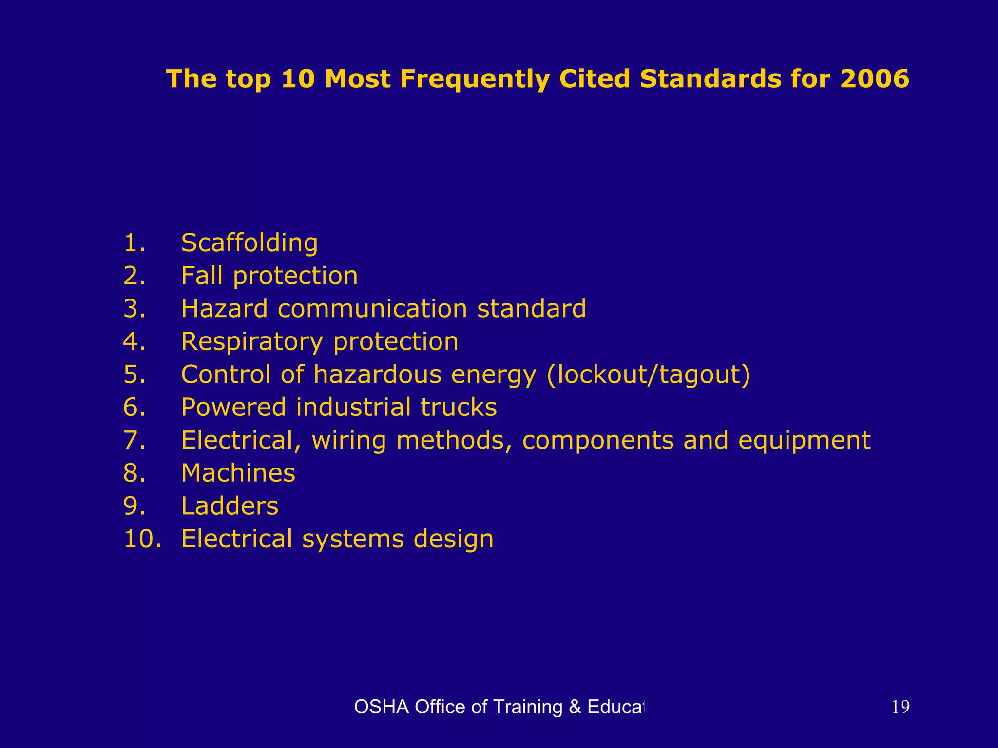 Scaffolding Fall protection Hazard communication standard Respiratory protection Control of hazardous energy (lockout/tagout) Powered industrial trucks Electrical, wiring methods, components and equipment Machines Ladders Electrical systems design The top 10 Most Frequently Cited Standards for 2006 