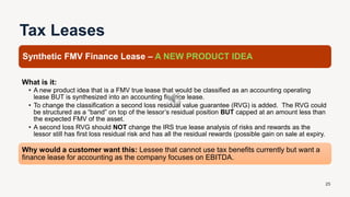 1st Rvg 1 Intro to the industry with audio 3 16 24.pptx
