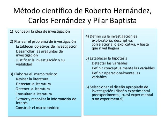 investigación cientifica