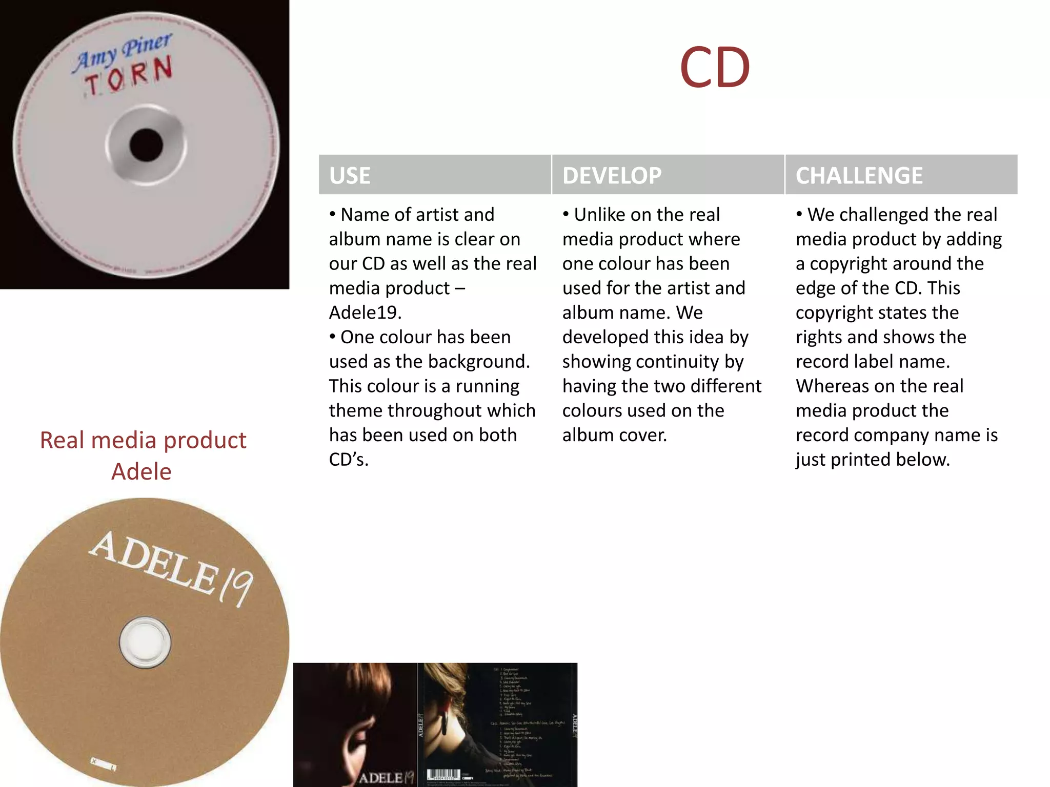 CD
                     USE                          DEVELOP                    CHALLENGE
                     • Name of artist and         • Unlike on the real       • We challenged the real
                     album name is clear on       media product where        media product by adding
                     our CD as well as the real   one colour has been        a copyright around the
                     media product –              used for the artist and    edge of the CD. This
                     Adele19.                     album name. We             copyright states the
                     • One colour has been        developed this idea by     rights and shows the
                     used as the background.      showing continuity by      record label name.
                     This colour is a running     having the two different   Whereas on the real
                     theme throughout which       colours used on the        media product the
Real media product   has been used on both        album cover.               record company name is
                     CD’s.                                                   just printed below.
      Adele
 