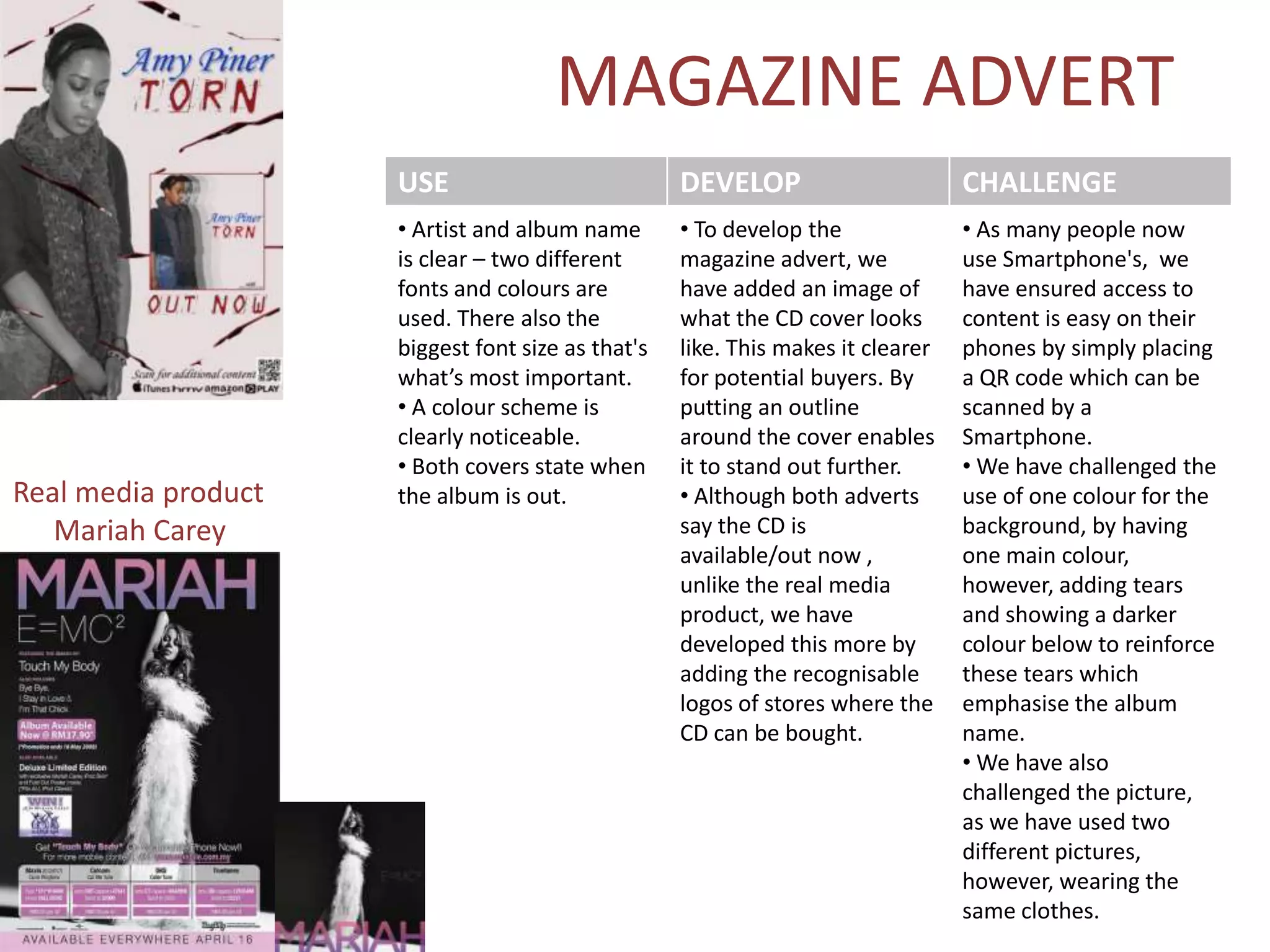MAGAZINE ADVERT
                     USE                           DEVELOP                       CHALLENGE
                     • Artist and album name       • To develop the              • As many people now
                     is clear – two different      magazine advert, we           use Smartphone's, we
                     fonts and colours are         have added an image of        have ensured access to
                     used. There also the          what the CD cover looks       content is easy on their
                     biggest font size as that's   like. This makes it clearer   phones by simply placing
                     what’s most important.        for potential buyers. By      a QR code which can be
                     • A colour scheme is          putting an outline            scanned by a
                     clearly noticeable.           around the cover enables      Smartphone.
                     • Both covers state when      it to stand out further.      • We have challenged the
Real media product   the album is out.             • Although both adverts       use of one colour for the
   Mariah Carey                                    say the CD is                 background, by having
                                                   available/out now ,           one main colour,
                                                   unlike the real media         however, adding tears
                                                   product, we have              and showing a darker
                                                   developed this more by        colour below to reinforce
                                                   adding the recognisable       these tears which
                                                   logos of stores where the     emphasise the album
                                                   CD can be bought.             name.
                                                                                 • We have also
                                                                                 challenged the picture,
                                                                                 as we have used two
                                                                                 different pictures,
                                                                                 however, wearing the
                                                                                 same clothes.
 