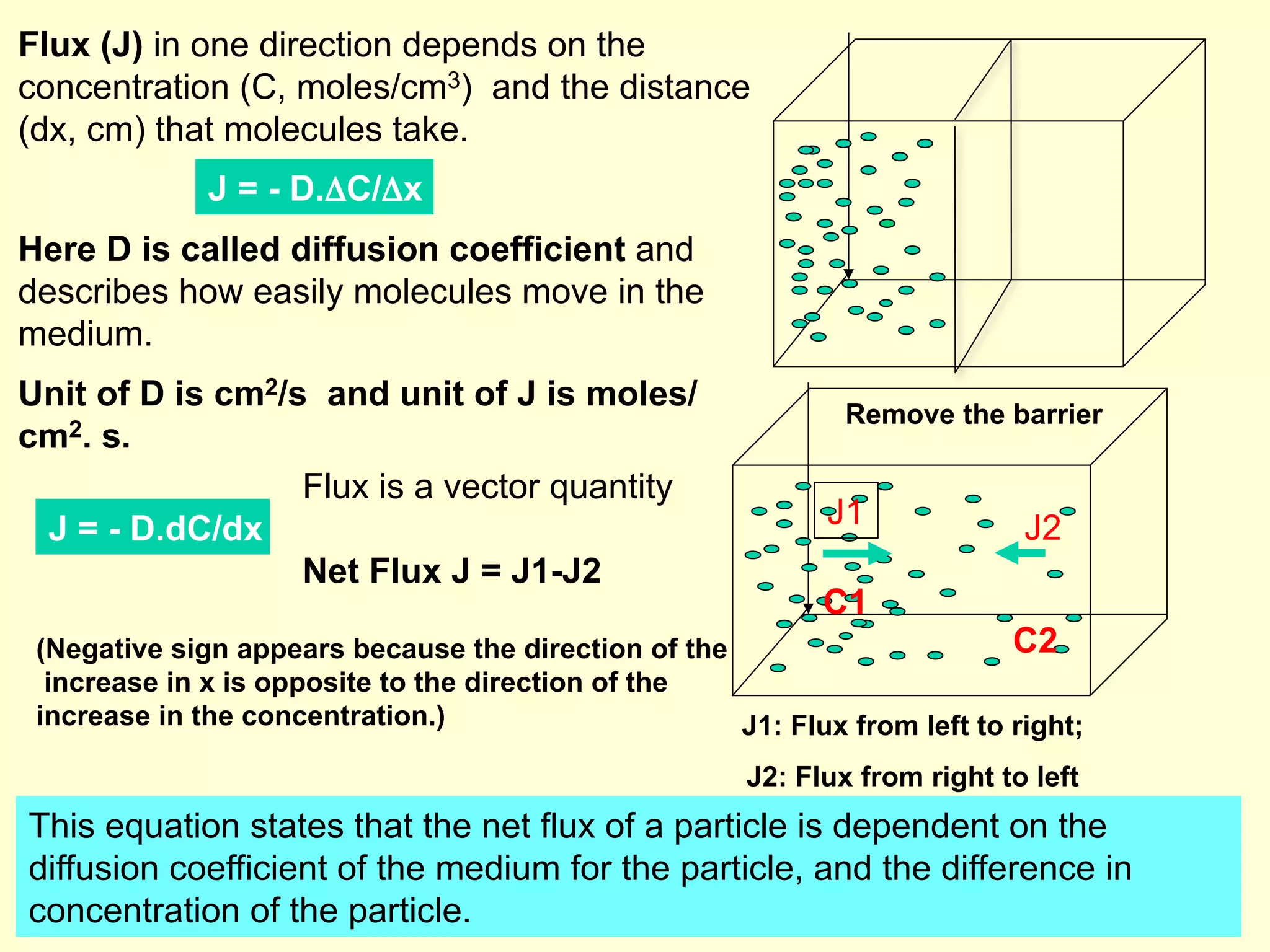 J2
C2
J1
C1
J1: Flux from left to right;
J2: Flux from right to left
Flux (J) in one direction depends on the
concentration (C, moles/cm3) and the distance
(dx, cm) that molecules take.
Here D is called diffusion coefficient and
describes how easily molecules move in the
medium.
Unit of D is cm2/s and unit of J is moles/
cm2. s.
Flux is a vector quantity
Net Flux J = J1-J2
J = - D.dC/dx
(Negative sign appears because the direction of the
increase in x is opposite to the direction of the
increase in the concentration.)
This equation states that the net flux of a particle is dependent on the
diffusion coefficient of the medium for the particle, and the difference in
concentration of the particle.
J = - D.ΔC/Δx
Remove the barrier
 