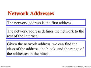 1 ip address | PPT