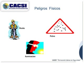 Peligros Físicos
Ruido
Iluminacion
Polvo
 