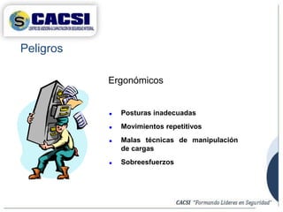 Peligros
 Posturas inadecuadas
 Movimientos repetitivos
 Malas técnicas de manipulación
de cargas
 Sobreesfuerzos
Ergonómicos
 