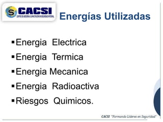 Energia Electrica
Energia Termica
Energia Mecanica
Energia Radioactiva
Riesgos Quimicos.
Energías Utilizadas
 