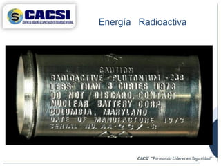 Energía Radioactiva
 