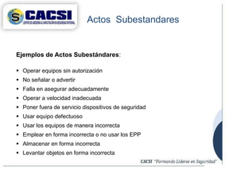 Ejemplos de Actos Subestándares:
 Operar equipos sin autorización
 No señalar o advertir
 Falla en asegurar adecuadamente
 Operar a velocidad inadecuada
 Poner fuera de servicio dispositivos de seguridad
 Usar equipo defectuoso
 Usar los equipos de manera incorrecta
 Emplear en forma incorrecta o no usar los EPP
 Almacenar en forma incorrecta
 Levantar objetos en forma incorrecta
Actos Subestandares
 