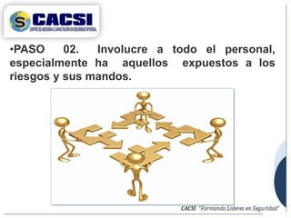 •PASO 02. Involucre a todo el personal,
especialmente ha aquellos expuestos a los
riesgos y sus mandos.
 