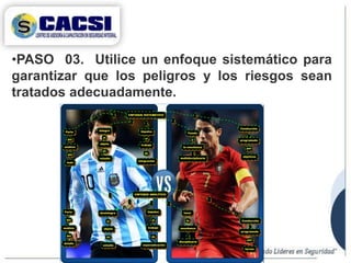 •PASO 03. Utilice un enfoque sistemático para
garantizar que los peligros y los riesgos sean
tratados adecuadamente.
 