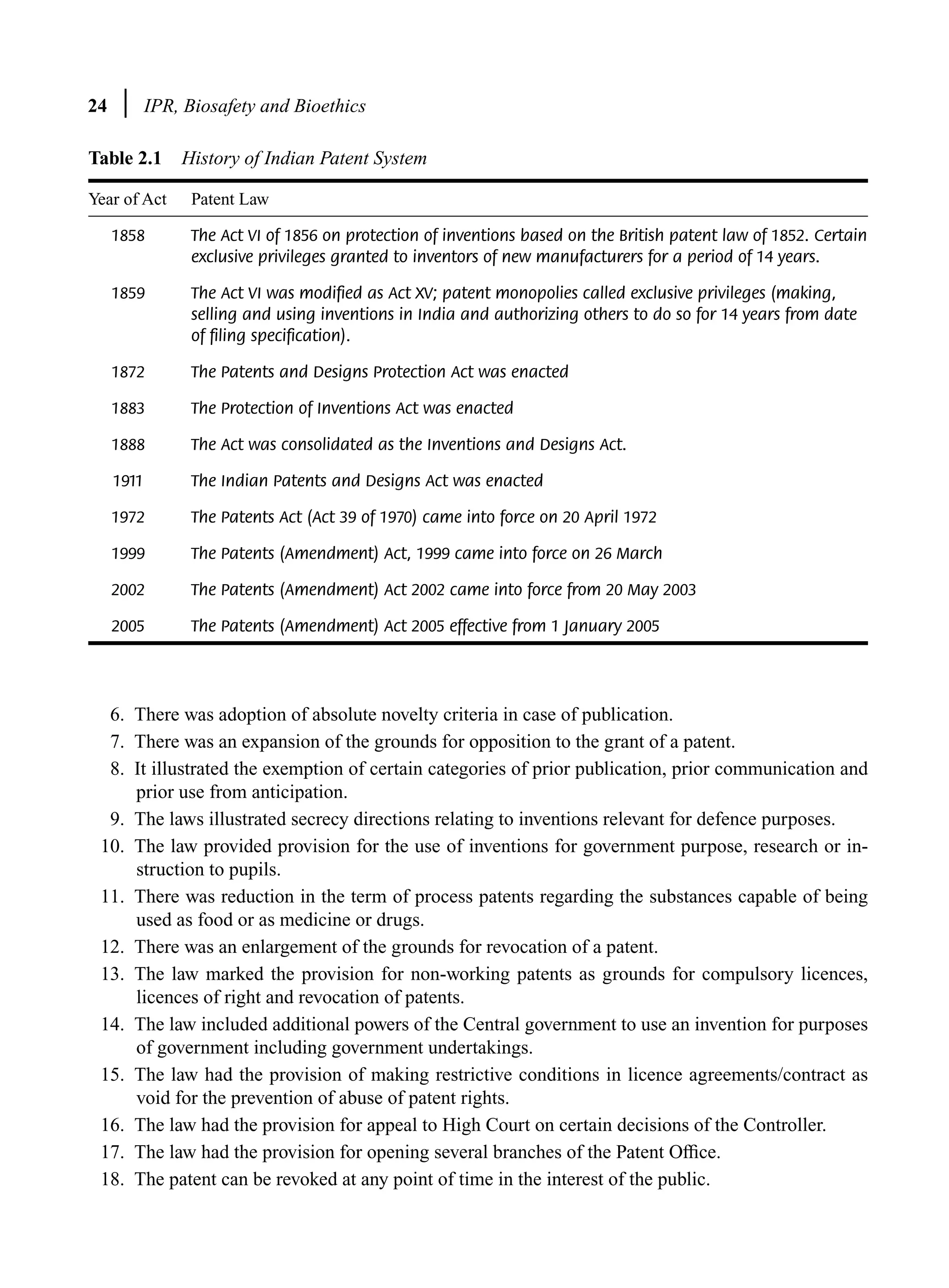 1 IPR, Biosafety and Bioethics (Deepa Goel, Shomini Parashar).pdf