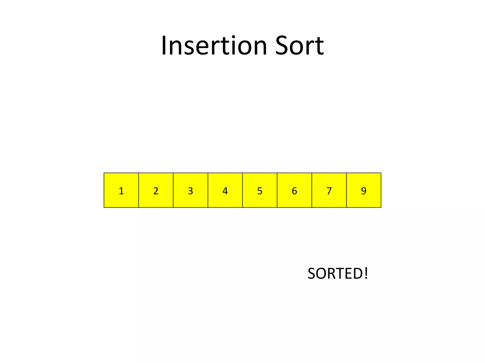 Insertion Sort
972 51 43 6
SORTED!
 