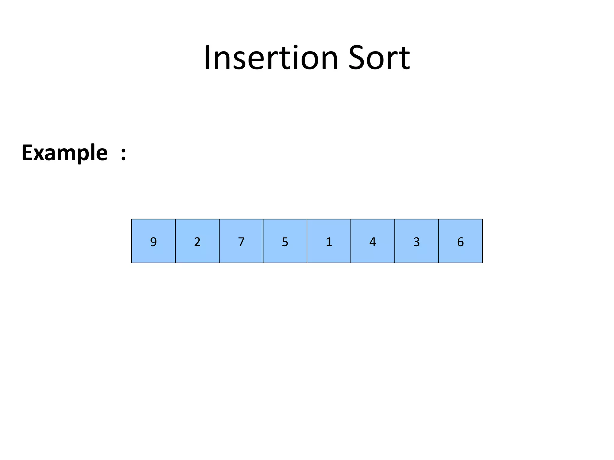 Insertion Sort
9 72 5 1 4 3 6
Example :
 