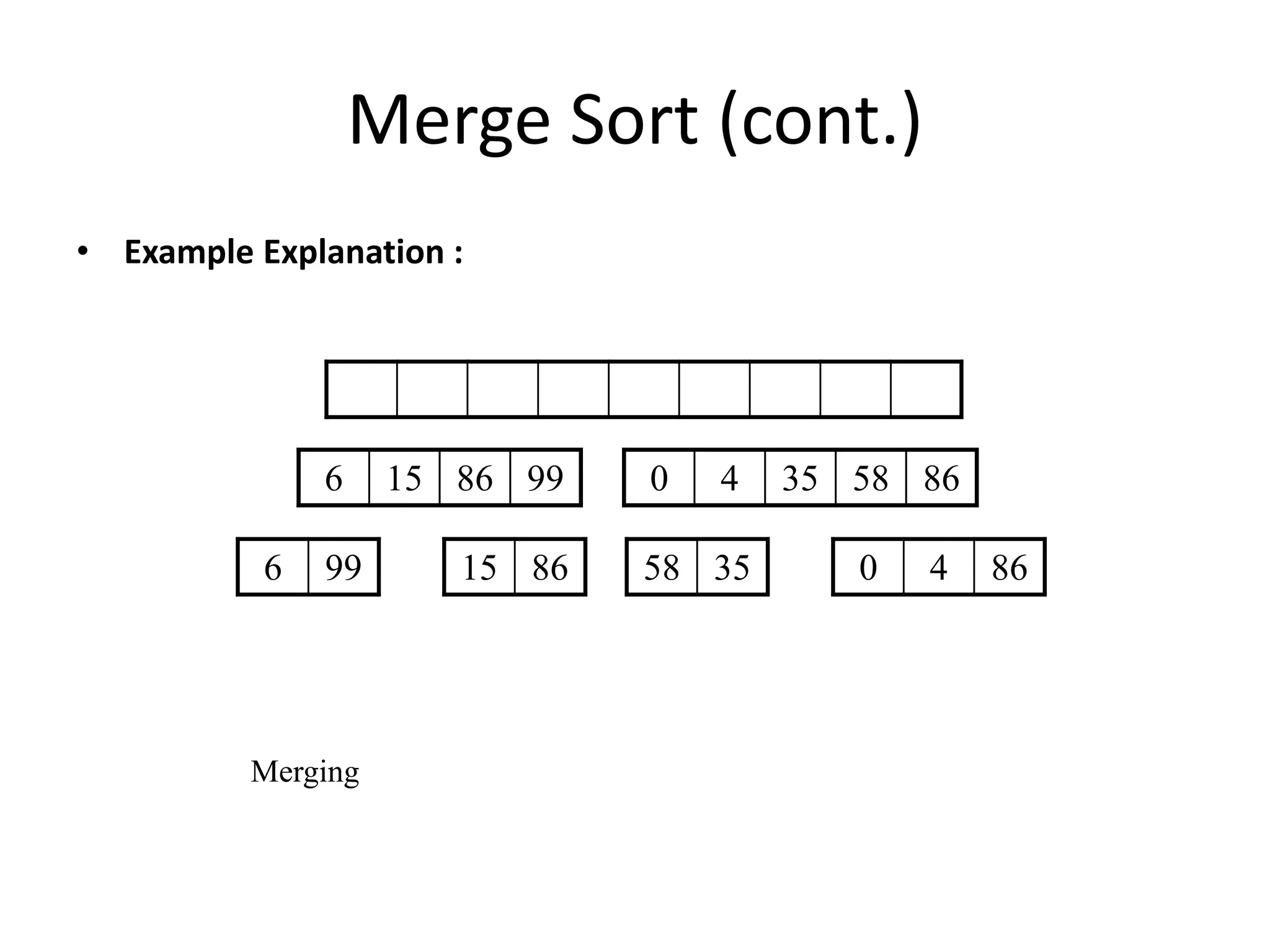 Merge Sort (cont.)
• Example Explanation :
Merging
15 866 99 58 35 0 4 86
6 15 86 99 0 4 35 58 86
 
