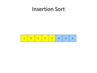 Insertion Sort
972 51 4 3 6
 