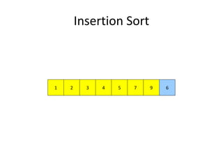 Insertion Sort
972 51 43 6
 