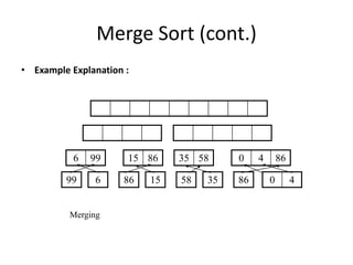 Merge Sort (cont.)
• Example Explanation :
99 6 86 15 58 35 86 0 4
Merging
15 866 99 35 58 0 4 86
 