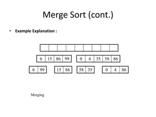 Merge Sort (cont.)
• Example Explanation :
Merging
15 866 99 58 35 0 4 86
6 15 86 99 0 4 35 58 86
 