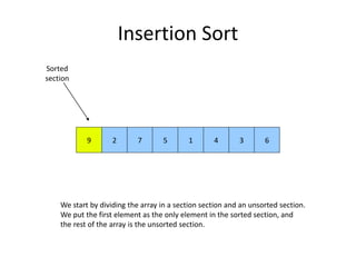 Insertion Sort
9 72 5 1 4 3 6
Sorted
section
We start by dividing the array in a section section and an unsorted section.
We put the first element as the only element in the sorted section, and
the rest of the array is the unsorted section.
 
