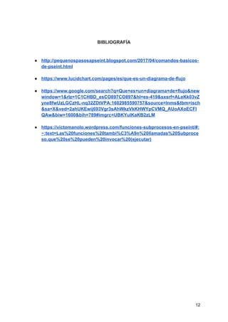 BIBLIOGRAFÍA
● http://pequenospasosapseint.blogspot.com/2017/04/comandos-basicos-
de-pseint.html
● https://www.lucidchart.com/pages/es/que-es-un-diagrama-de-flujo
● https://www.google.com/search?q=Que+es+un+diagrama+de+flujo&new
window=1&rlz=1C1CHBD_esCO897CO897&hl=es-419&sxsrf=ALeKk03vZ
yne8fwUzLGCzHL-nq32ZDtVPA:1602985590757&source=lnms&tbm=isch
&sa=X&ved=2ahUKEwij693Vgr3sAhWkzVkKHWYpCVMQ_AUoAXoECFI
QAw&biw=1600&bih=789#imgrc=UBKYulKaKB2zLM
● https://victomanolo.wordpress.com/funciones-subprocesos-en-pseint/#:
~:text=Las%20funciones%20tambi%C3%A9n%20llamadas%20Subproce
so,que%20se%20pueden%20invocar%20(ejecutar)
12
 