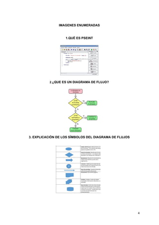 IMAGENES ENUMERADAS
1.QUÉ​ ES PSEINT
2​.​¿QUE ES UN DIAGRAMA DE FLUJO?
3. EXPLICACIÓN DE LOS SÍMBOLOS DEL DIAGRAMA DE FLUJOS
4
 