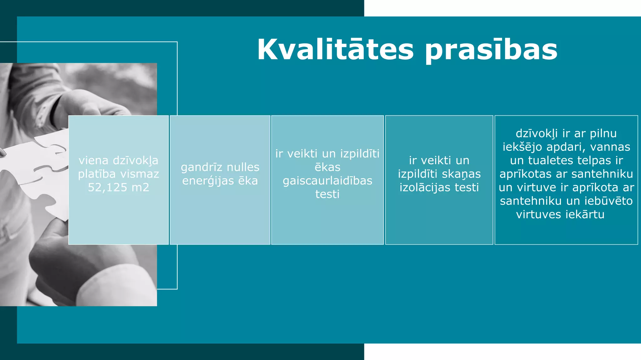 Kvalitātes prasības
gandrīz nulles
enerģijas ēka
ir veikti un izpildīti
ēkas
gaiscaurlaidības
testi
ir veikti un
izpildīti skaņas
izolācijas testi
dzīvokļi ir ar pilnu
iekšējo apdari, vannas
un tualetes telpas ir
aprīkotas ar santehniku
un virtuve ir aprīkota ar
santehniku un iebūvēto
virtuves iekārtu
viena dzīvokļa
platība vismaz
52,125 m2
 