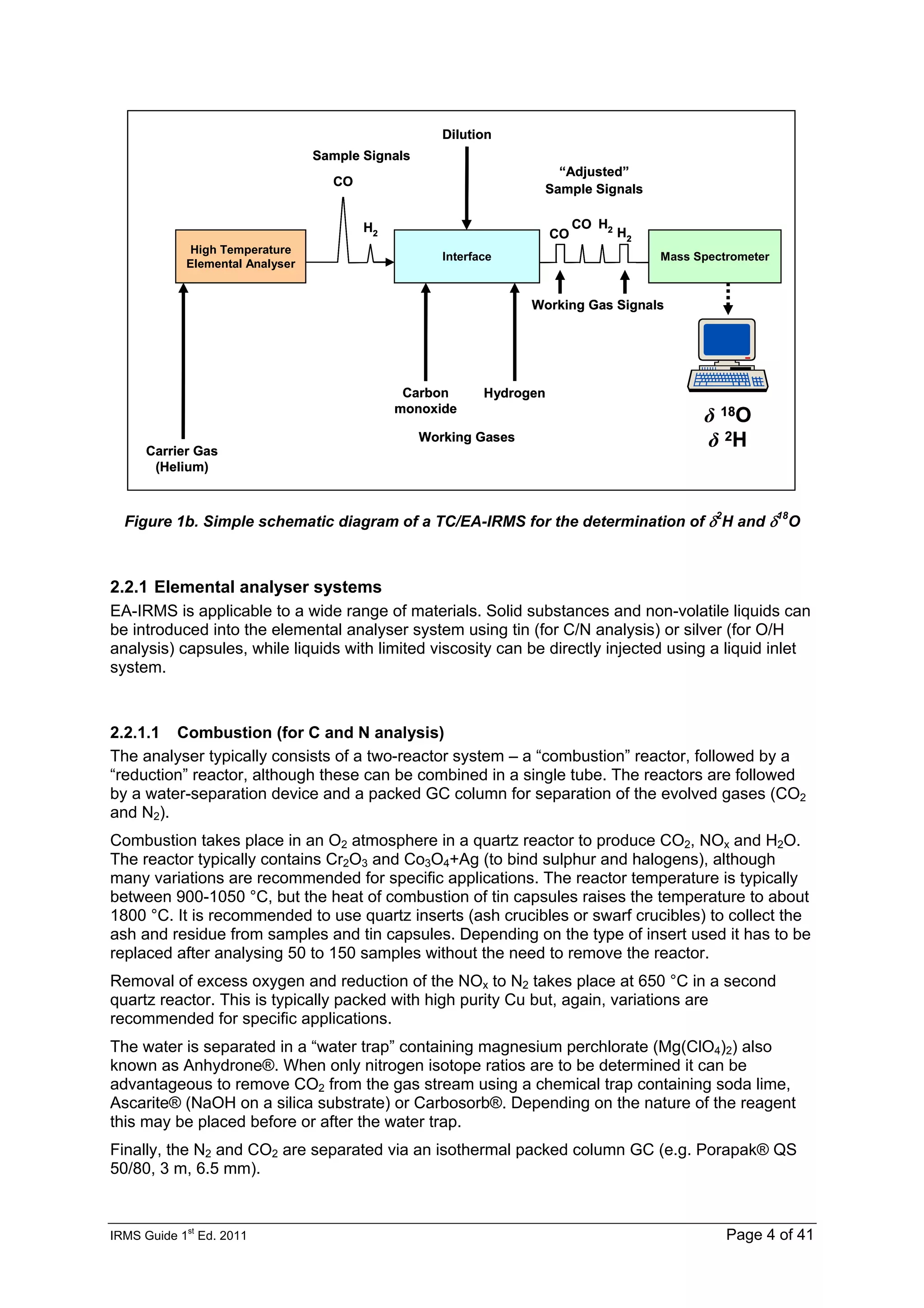 IRMS Guide 1
st
Ed. 2011 Page 4 of 41
High Temperature
Elemental Analyser
CO
H2
Interface Mass Spectrometer
Carbon
monoxide
Hydrogen
Working Gases
Working Gas Signals
Sample Signals
Dilution
“Adjusted”
Sample Signals
δ 18O
δ 2H
CO
CO H2 H2
Carrier Gas
(Helium)
High Temperature
Elemental Analyser
CO
H2
Interface Mass Spectrometer
Carbon
monoxide
Hydrogen
Working Gases
Working Gas Signals
Sample Signals
Dilution
“Adjusted”
Sample Signals
δ 18O
δ 2H
CO
CO H2 H2
Carrier Gas
(Helium)
High Temperature
Elemental Analyser
CO
H2
Interface Mass Spectrometer
Carbon
monoxide
Hydrogen
Working Gases
Working Gas Signals
Sample Signals
Dilution
“Adjusted”
Sample Signals
δ 18O
δ 2H
CO
CO H2 H2
Carrier Gas
(Helium)
Figure 1b. Simple schematic diagram of a TC/EA-IRMS for the determination of δ2
H and δ18
O
2.2.1 Elemental analyser systems
EA-IRMS is applicable to a wide range of materials. Solid substances and non-volatile liquids can
be introduced into the elemental analyser system using tin (for C/N analysis) or silver (for O/H
analysis) capsules, while liquids with limited viscosity can be directly injected using a liquid inlet
system.
2.2.1.1 Combustion (for C and N analysis)
The analyser typically consists of a two-reactor system – a “combustion” reactor, followed by a
“reduction” reactor, although these can be combined in a single tube. The reactors are followed
by a water-separation device and a packed GC column for separation of the evolved gases (CO2
and N2).
Combustion takes place in an O2 atmosphere in a quartz reactor to produce CO2, NOx and H2O.
The reactor typically contains Cr2O3 and Co3O4+Ag (to bind sulphur and halogens), although
many variations are recommended for specific applications. The reactor temperature is typically
between 900-1050 °C, but the heat of combustion of tin capsules raises the temperature to about
1800 °C. It is recommended to use quartz inserts (ash crucibles or swarf crucibles) to collect the
ash and residue from samples and tin capsules. Depending on the type of insert used it has to be
replaced after analysing 50 to 150 samples without the need to remove the reactor.
Removal of excess oxygen and reduction of the NOx to N2 takes place at 650 °C in a second
quartz reactor. This is typically packed with high purity Cu but, again, variations are
recommended for specific applications.
The water is separated in a “water trap” containing magnesium perchlorate (Mg(ClO4)2) also
known as Anhydrone®. When only nitrogen isotope ratios are to be determined it can be
advantageous to remove CO2 from the gas stream using a chemical trap containing soda lime,
Ascarite® (NaOH on a silica substrate) or Carbosorb®. Depending on the nature of the reagent
this may be placed before or after the water trap.
Finally, the N2 and CO2 are separated via an isothermal packed column GC (e.g. Porapak® QS
50/80, 3 m, 6.5 mm).
 