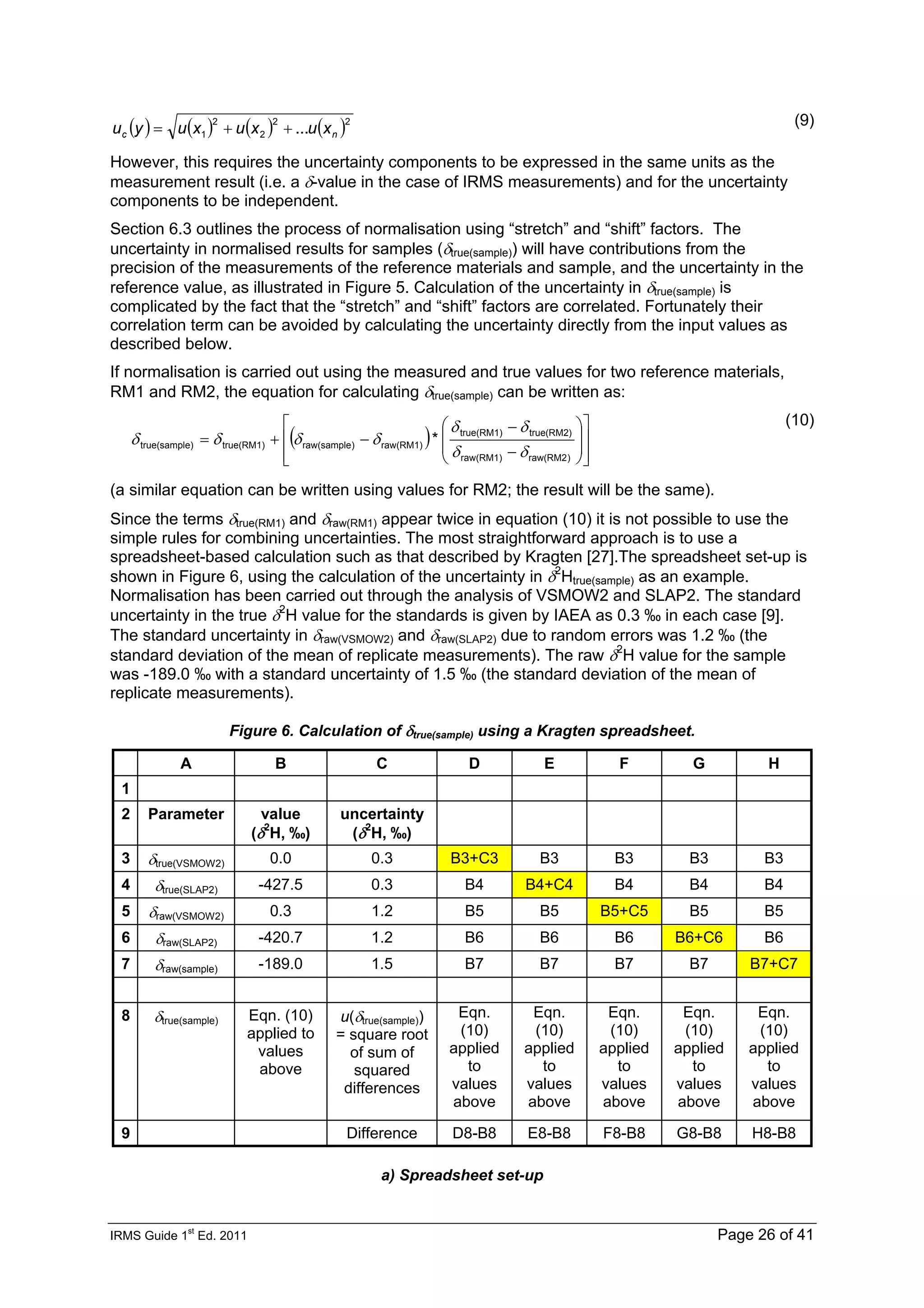 IRMS Guide 1
st
Ed. 2011 Page 26 of 41
( ) ( ) ( ) ( )2
2
2
2
1 ... n
c x
u
x
u
x
u
y
u +
+
= (9)
However, this requires the uncertainty components to be expressed in the same units as the
measurement result (i.e. a δ-value in the case of IRMS measurements) and for the uncertainty
components to be independent.
Section 6.3 outlines the process of normalisation using “stretch” and “shift” factors. The
uncertainty in normalised results for samples (δtrue(sample)) will have contributions from the
precision of the measurements of the reference materials and sample, and the uncertainty in the
reference value, as illustrated in Figure 5. Calculation of the uncertainty in δtrue(sample) is
complicated by the fact that the “stretch” and “shift” factors are correlated. Fortunately their
correlation term can be avoided by calculating the uncertainty directly from the input values as
described below.
If normalisation is carried out using the measured and true values for two reference materials,
RM1 and RM2, the equation for calculating δtrue(sample) can be written as:
( )
⎥
⎥
⎦
⎤
⎢
⎢
⎣
⎡
⎟
⎟
⎠
⎞
⎜
⎜
⎝
⎛
−
−
−
+
=
)
raw(RM2
raw(RM1)
true(RM2)
true(RM1)
raw(RM1)
)
raw(sample
true(RM1)
e)
true(sampl *
δ
δ
δ
δ
δ
δ
δ
δ
(10)
(a similar equation can be written using values for RM2; the result will be the same).
Since the terms δtrue(RM1) and δraw(RM1) appear twice in equation (10) it is not possible to use the
simple rules for combining uncertainties. The most straightforward approach is to use a
spreadsheet-based calculation such as that described by Kragten [27].The spreadsheet set-up is
shown in Figure 6, using the calculation of the uncertainty in δ2
Htrue(sample) as an example.
Normalisation has been carried out through the analysis of VSMOW2 and SLAP2. The standard
uncertainty in the true δ2
H value for the standards is given by IAEA as 0.3 ‰ in each case [9].
The standard uncertainty in δraw(VSMOW2) and δraw(SLAP2) due to random errors was 1.2 ‰ (the
standard deviation of the mean of replicate measurements). The raw δ2
H value for the sample
was -189.0 ‰ with a standard uncertainty of 1.5 ‰ (the standard deviation of the mean of
replicate measurements).
Figure 6. Calculation of δtrue(sample) using a Kragten spreadsheet.
A B C D E F G H
1
2 Parameter value
(δ2
H, ‰)
uncertainty
(δ2
H, ‰)
3 δtrue(VSMOW2) 0.0 0.3 B3+C3 B3 B3 B3 B3
4 δtrue(SLAP2) -427.5 0.3 B4 B4+C4 B4 B4 B4
5 δraw(VSMOW2) 0.3 1.2 B5 B5 B5+C5 B5 B5
6 δraw(SLAP2) -420.7 1.2 B6 B6 B6 B6+C6 B6
7 δraw(sample) -189.0 1.5 B7 B7 B7 B7 B7+C7
8 δtrue(sample) Eqn. (10)
applied to
values
above
u(δtrue(sample))
= square root
of sum of
squared
differences
Eqn.
(10)
applied
to
values
above
Eqn.
(10)
applied
to
values
above
Eqn.
(10)
applied
to
values
above
Eqn.
(10)
applied
to
values
above
Eqn.
(10)
applied
to
values
above
9 Difference D8-B8 E8-B8 F8-B8 G8-B8 H8-B8
a) Spreadsheet set-up
 