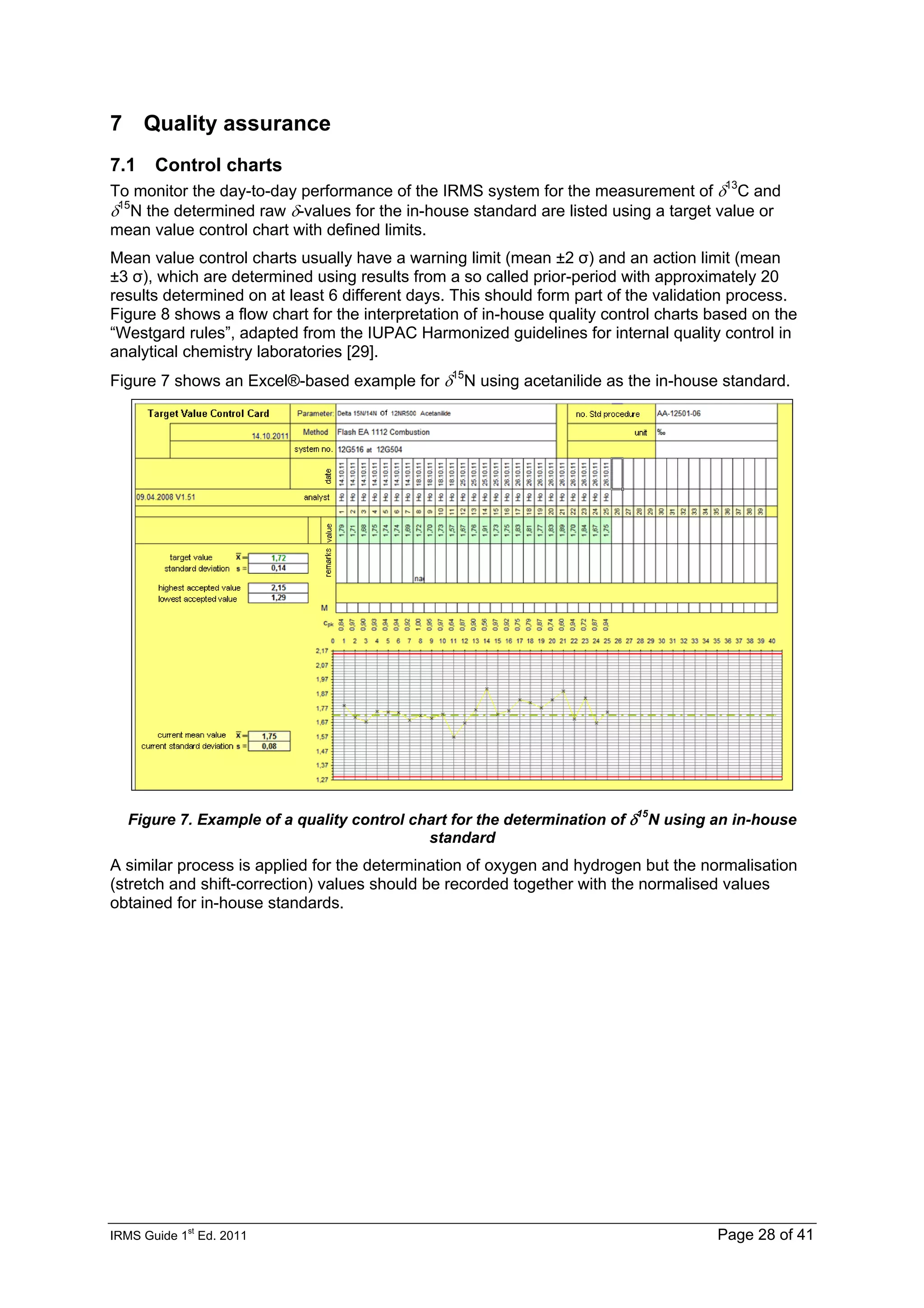 IRMS Guide 1
st
Ed. 2011 Page 28 of 41
7 Quality assurance
7.1 Control charts
To monitor the day-to-day performance of the IRMS system for the measurement of δ13
C and
δ15
N the determined raw δ-values for the in-house standard are listed using a target value or
mean value control chart with defined limits.
Mean value control charts usually have a warning limit (mean ±2 σ) and an action limit (mean
±3 σ), which are determined using results from a so called prior-period with approximately 20
results determined on at least 6 different days. This should form part of the validation process.
Figure 8 shows a flow chart for the interpretation of in-house quality control charts based on the
“Westgard rules”, adapted from the IUPAC Harmonized guidelines for internal quality control in
analytical chemistry laboratories [29].
Figure 7 shows an Excel®-based example for δ15
N using acetanilide as the in-house standard.
Figure 7. Example of a quality control chart for the determination of δ15
N using an in-house
standard
A similar process is applied for the determination of oxygen and hydrogen but the normalisation
(stretch and shift-correction) values should be recorded together with the normalised values
obtained for in-house standards.
 
