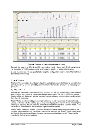#1 irms guide finalv3.1 web +++++ | PDF