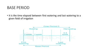 BASE PERIOD
• It is the time elapsed between first watering and last watering to a
given field of irrigation
 