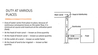 DUTY AT VARIOUS
PLACES
• Duty of water varies from place to place, because of
continuous conveyance losses as the water flow; it is
minimum at source and maximum at the utilization point
(field)
• At the head of main canal --- known as Gross quantity
• At the head of branch canal --- known as Lateral quantity
• At the outlet of a canal --- known as outlet factor
• At the head of land to be irrigated ---- known as Net
quantity
 