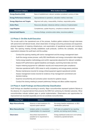 Energy Management System Auditing Based on ISO 50001 Standard | PDF