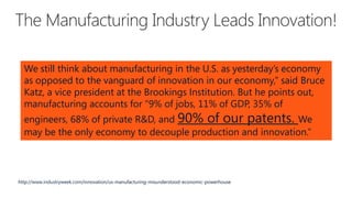We still think about manufacturing in the U.S. as yesterday’s economy
as opposed to the vanguard of innovation in our economy,” said Bruce
Katz, a vice president at the Brookings Institution. But he points out,
manufacturing accounts for “9% of jobs, 11% of GDP, 35% of
engineers, 68% of private R&D, and 90% of our patents. We
may be the only economy to decouple production and innovation.”

http://www.industryweek.com/innovation/us-manufacturing-misunderstood-economic-powerhouse

 