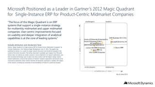 Microsoft Positioned as a Leader in Gartner’s 2012 Magic Quadrant
for Single-Instance ERP for Product-Centric Midmarket Companies
“The focus of this Magic Quadrant is on ERP
systems that support a single-instance strategy
for multientity midmarket and upper midmarket
companies. User-centric improvements focused
on usability and deeper integration of analytical
capabilities is at the core of leading systems.”
Include attribution and disclaimers here:
Gartner “Magic Quadrant for Single-Instance ERP for Product-Centric Midmarket Companies” by
Christian Hestermann, Chris Pang and Nigel Montgomery, June 27, 2012. This graphic was
published by Gartner, Inc. as part of a larger research document and should be evaluated in the
context of the entire document. The Gartner document is available upon request from Microsoft.
Gartner does not endorse any vendor, product or service depicted in its research publications, and
does not advise technology users to select only those vendors with the highest ratings. Gartner
research publications consist of the opinions of Gartner's research organization and should not be
construed as statements of fact. Gartner disclaims all warranties, expressed or implied, with respect
to this research, including any warranties of merchantability or fitness for a particular purpose.

 