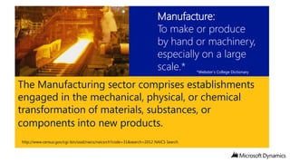 Manufacture:
To make or produce
by hand or machinery,
especially on a large
scale.*
*Webster’s College Dictionary

The Manufacturing sector comprises establishments
engaged in the mechanical, physical, or chemical
transformation of materials, substances, or
components into new products.
http://www.census.gov/cgi-bin/sssd/naics/naicsrch?code=31&search=2012 NAICS Search

 