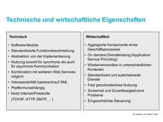 Technische und wirtschaftliche Eigenschaften
Technisch Wirtschaftlich
• Software-Module
• Standardisierte Funktionsbeschreibung
• Abstraktion von der Implementierung
• Nutzung sowohl für syncrhone als auch
für asychrone Kommunikation
• Kombination mit weiteren Web Services
möglich
• Interoperabilität basierend auf XML
• Plattformunabhängig
• Nutzt Internet-Protokolle
(TCP/IP, HTTP, SMTP, …)
• Aggregierte Komponente eines
Geschäftsprozesses
• On demand Dienstleistung (Application
ServiceProviding)
• Wiederverwendbar in unterschiedlichen
Kontexten
• Standardisiert und automatisierte
Dienste
• Fast grenzkostenloseNutzung
• Sicherheit und Zuverlässigkeit sind
Probleme
• Eingeschränkte Steuerung
Alt, Heutschi und Österle, 2003
 
