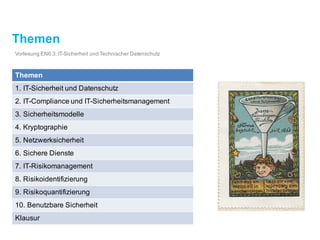 Themen
Themen
1. IT-Sicherheit und Datenschutz
2. IT-Compliance und IT-Sicherheitsmanagement
3. Sicherheitsmodelle
4. Kryptographie
5. Netzwerksicherheit
6. Sichere Dienste
7. IT-Risikomanagement
8. Risikoidentifizierung
9. Risikoquantifizierung
10. Benutzbare Sicherheit
Klausur
Vorlesung EN6.3: IT-Sicherheit und Technischer Datenschutz
 