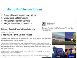 ..., die zu Problemen führen
1. AsymmetrischeInformationsverteilung
2. UnbewussteDatenerhebung
3. (Un-)Sicherheitdurch Software
4. (Un-)Sicherheitdurch Information
Beispiel:Klassifizierung von Google Photo
 