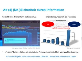 Ad (4) (Un-)Sicherheit durch Information
Gerücht	über	Twitter	führt	zu	Kursverlust
Für	Zuverlässigkeit	von	daten-zentrischen	Diensten	:	Akzeptable	authentische	Daten
Bob David
Explicit/friendship
Implicitly assumed friendship
C. Jernigan and B. Mistree, 2007
Implizite	Freundschaft	bei	Facebook
„Falsche“	Daten	erhöhen	die	statistische	Fehlerwahrscheinlichkeit	von	Machine Learning
Mikko Hypponen, Keynote „The Cyber Arms Race“ , ACM CCS 2013
 