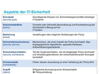 Aspekte der IT-Sicherheit
Schutzziel
(security goal)
Grundlegende Klassen von Sicherheitseigenschaften beliebiger
IT-Systeme
Sicherheitsleitlinie
(policy)
Formelle oder informelle Beschränkung und Konkretisierungder
Schutzzielein Bezug auf ein
IT-System
Bedrohung
(threat)
Vorstellungen über mögliche Verletzungen der Policy
Sicherheitsmechanismus
(security service)
Mechanismus, der einen Aspekt der Policy durchsetzt. Bsp.:
kryptographischeAlgorithmen, spezielleHardware,
Authentifizierungsprotokolle, ...
Sicherheitsarchitektur
(security architecture)
Teil der Systemarchitektur, der die festgelegte Policy durchsetzt
und Verwaltungsfunktionen der sicherheitsrelevantenKonzepte
bereitstellt
Schwachstelle
(vulnerability)
Fehler, dessenAusnutzung zu einer Verletzung der Policy führt
Angriff
(attack)
ErfolgreicheAusnutzung einer Schwachstelle
è Policyverletzung
 