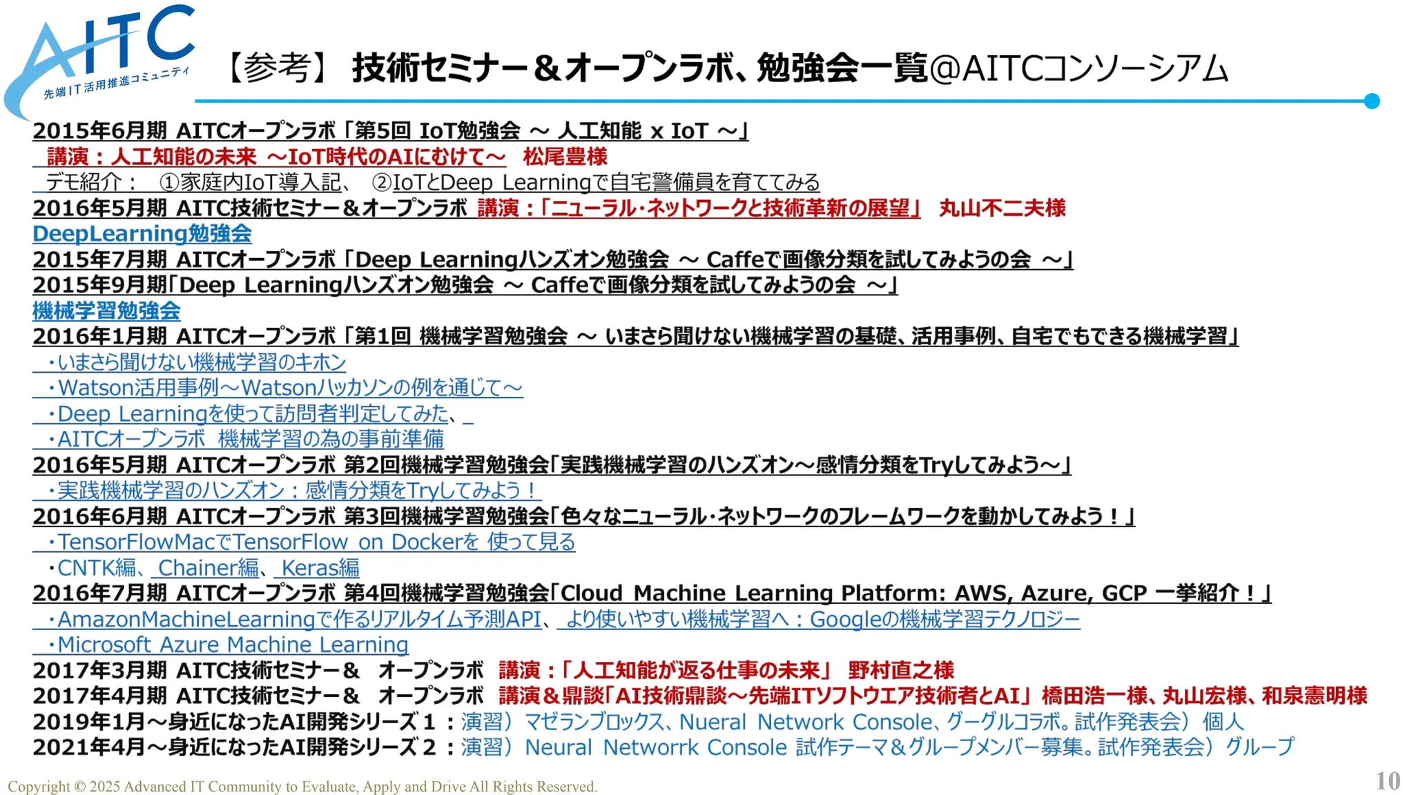 10
Copyright © 2025 Advanced IT Community to Evaluate, Apply and Drive All Rights Reserved.
 